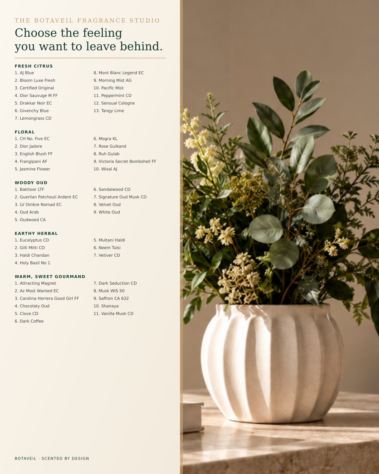 BOTAVEIL_Fragrance_Studio_50_Fragrances
